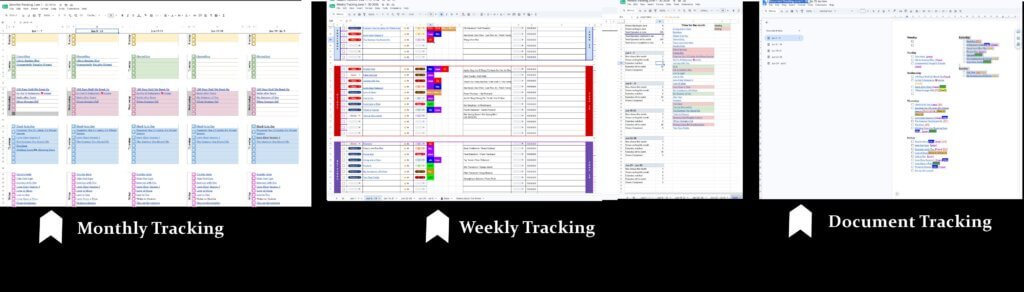 Overview of monthly, weekly, and document tracking spreadsheets with color-coded task lists and timelines on a single image panel(s).