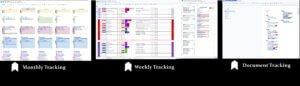 Overview of monthly, weekly, and document tracking spreadsheets with color-coded task lists and timelines on a single image panel(s).